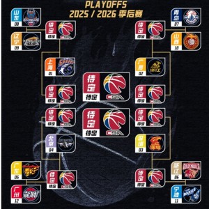 必赢体育-常规赛收官！山东男篮位列第8，季后赛12进8系列赛将战辽宁